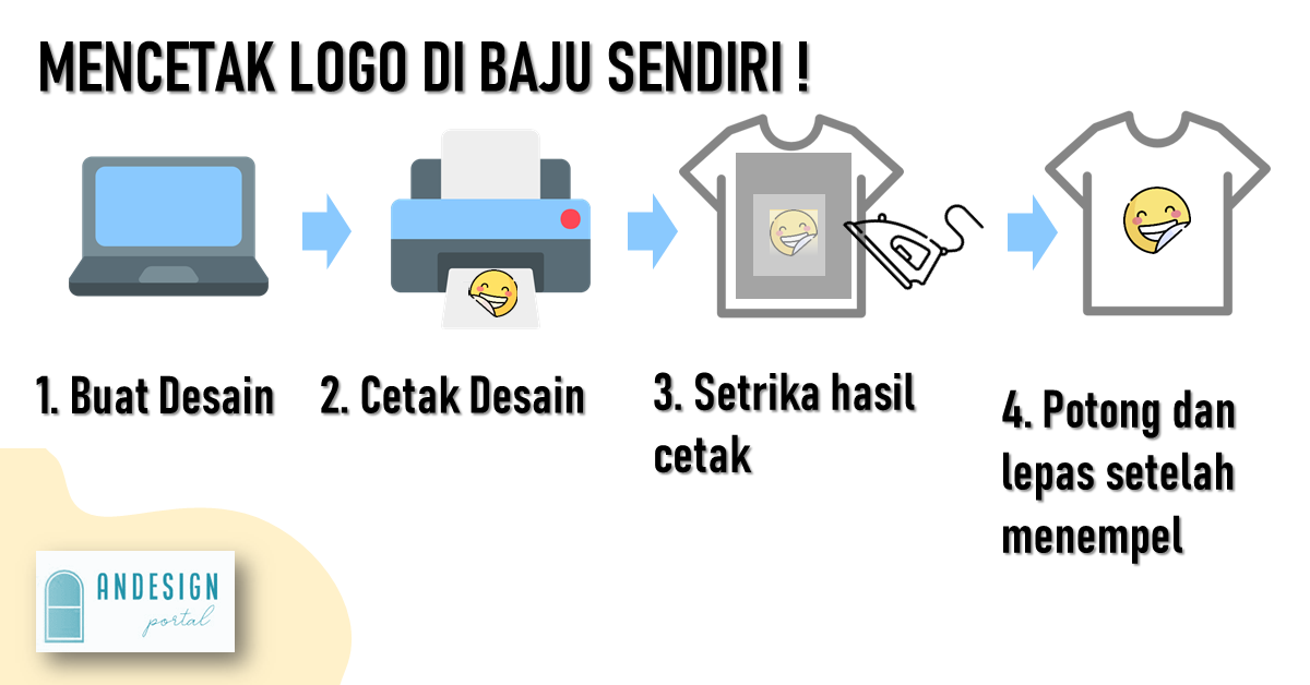 INFOGRAFIS CARA MEMBUAT LOGO BAJU TRANSFER PAPER